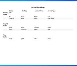 Animal Location Report
